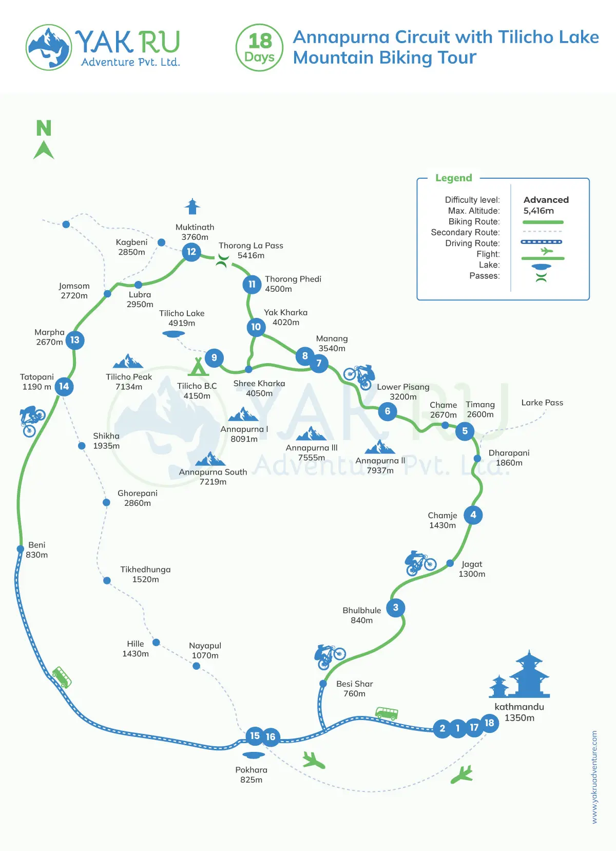 Annapurna Circuit with Tilicho Lake Mountain Biking Tour